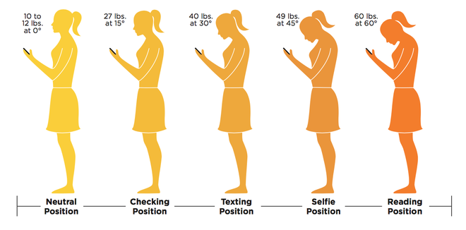 text&#x20;neck&#x20;graphic