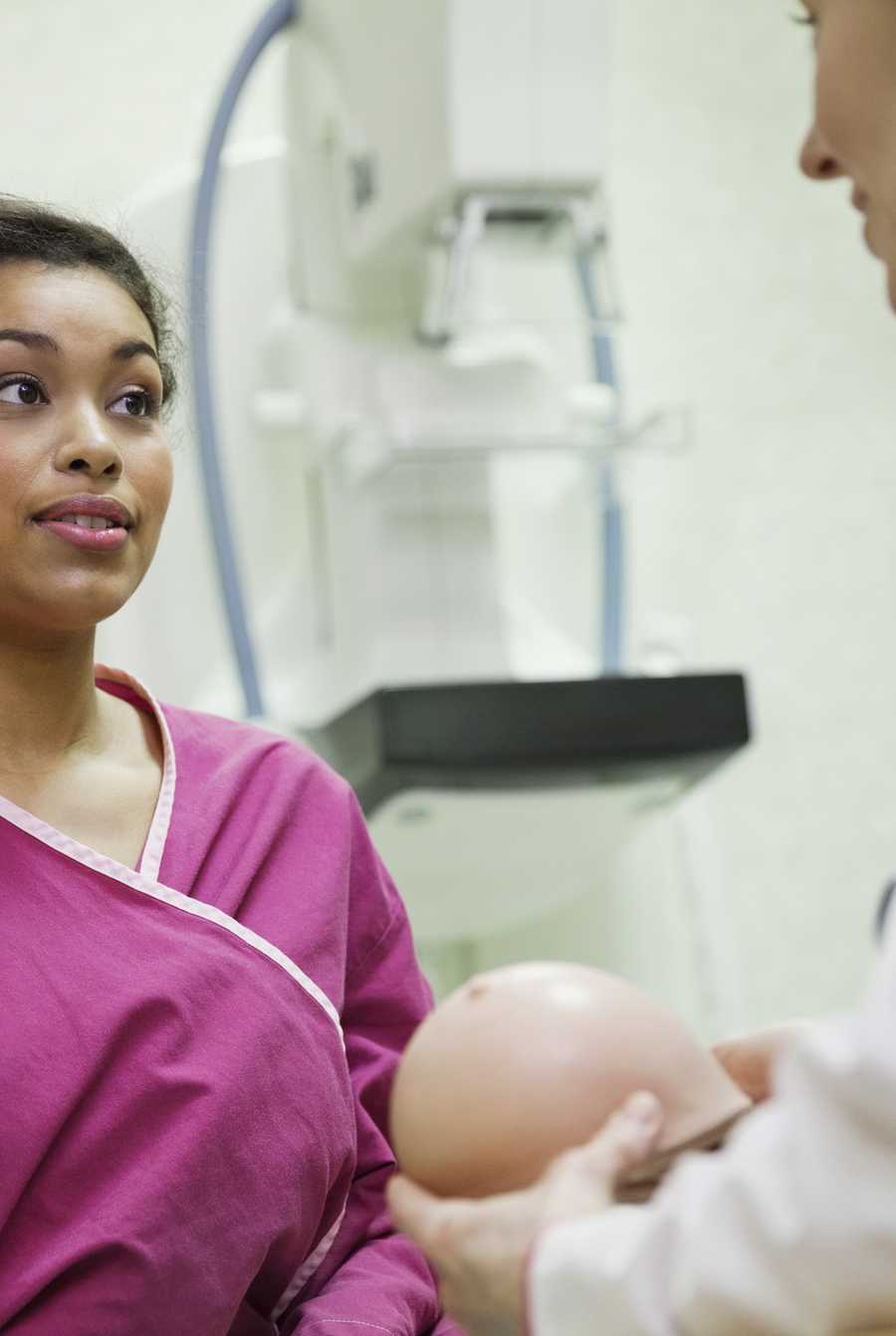 Most Ignored Cancer Symptoms - Breast Exam