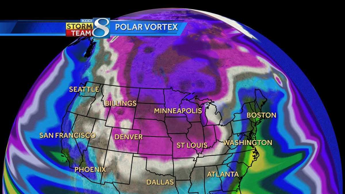 What is a ‘polar vortex?’