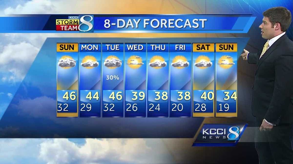 Above-average temperatures remain through next week