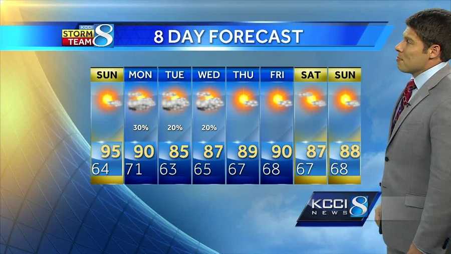 Videocast: Plan accordingly this Father's Day!