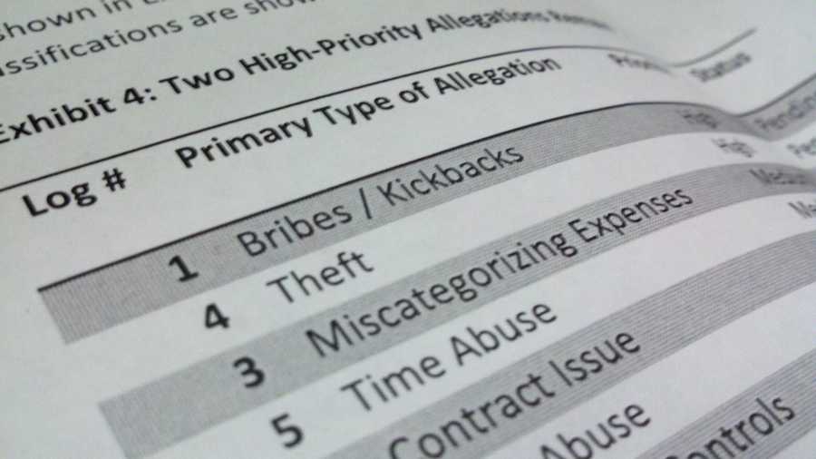 A report by the Sacramento city auditor says the department is currently investigation cases of alleged bribery, kickbacks and theft.