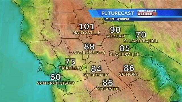Futurecast Temps By The Hour