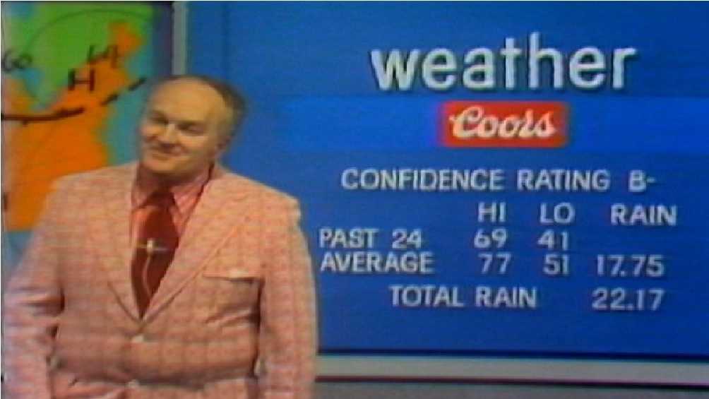 A trip down memory lane: Faces of KCRA Weather might surprise you