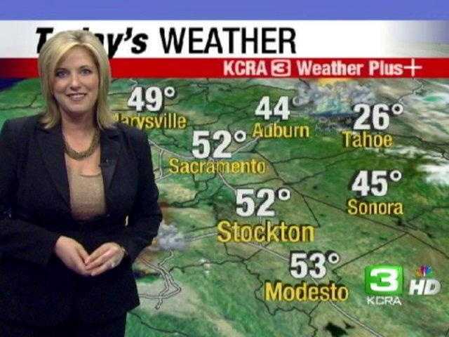 A Trip Down Memory Lane: Faces Of KCRA Weather Might Surprise You