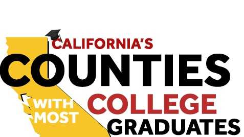 See how many people have college degrees by county in California. How does your county rate?