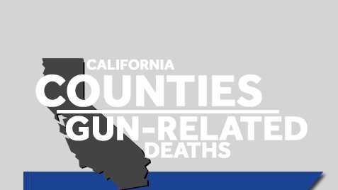 The following information from the California Department of Health shows the average number of deaths per year for each county in the state.