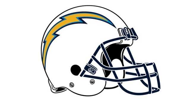 1.) My dream job (aside from KCRA) is doing play-by-play for the San Diego Chargers.