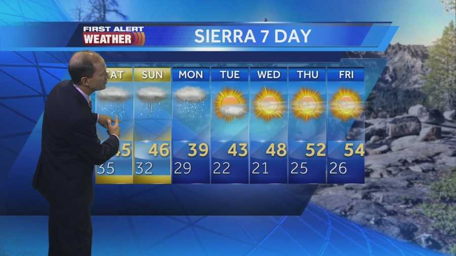KCRA chief meteorologist Mark Finan looks ahead to see what's in store for this weekend's weather.
