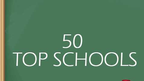 This list ranks the area's top 50 schools by using public and private data. Grades, health and safety, culture and grades, teacher grades and extracurricular activities are some of the factors. How did you school do? 