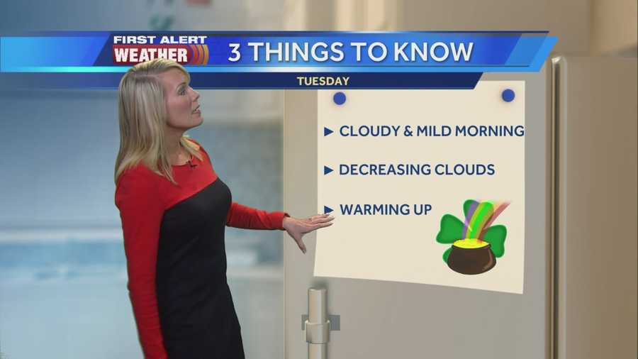 KCRA's Tamara Berg takes a look at three things you need to know about Tuesday's St. Patrick's Day forecast.