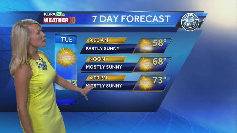 Sunny skies and mild temperatures remain for Northern California, but some changes are on the way to close out the work week. KCRA's Weather meteorologist Tamara Berg explains what's ahead.