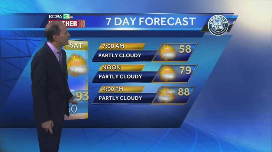 Storms brought pummeling rain and hail to the Sierra on Friday, but what is on tap for this weekend? KCRA chief meteorologist Mark Finan has your forecast.