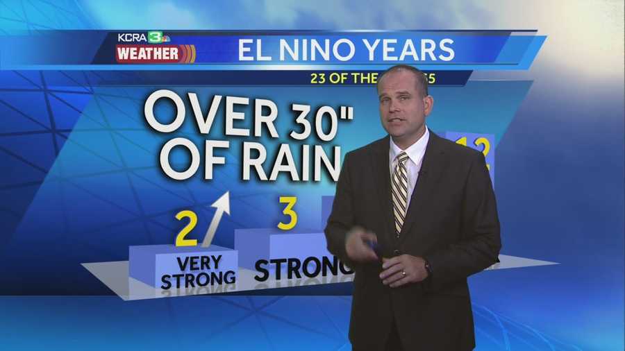 KCRA meteorologist Dirk Verdoorn discusses the latest El Nino projection and what it could mean for Northern California.