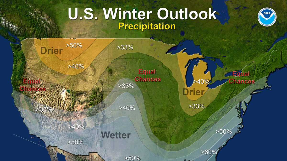 What does the winter outlook mean for us