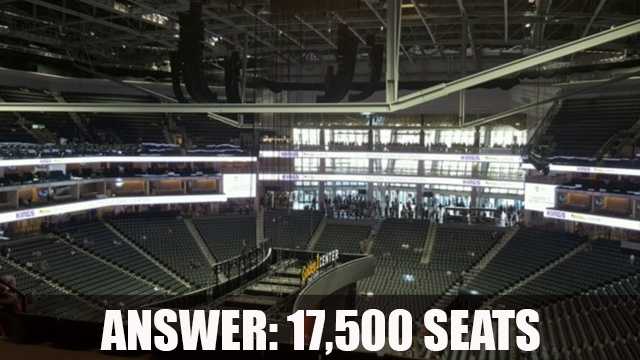 How well do you know the Golden 1 Center?