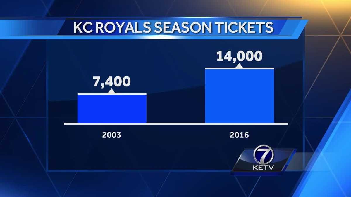 Now World Series champions, KC Royals tickets spike in demand, price