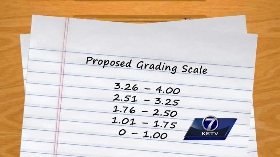 Omaha Public Schools teachers want grading changes, while administrators hope to test the proposal first.