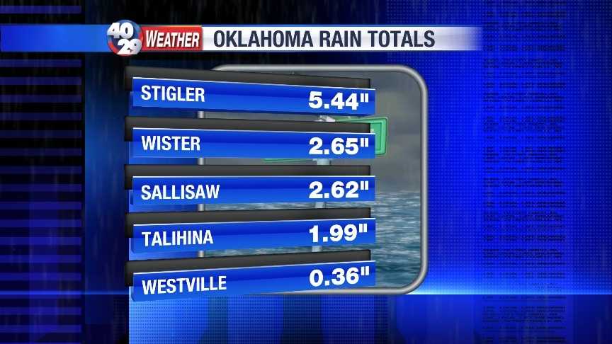 24 hour rainfall totals chico ca