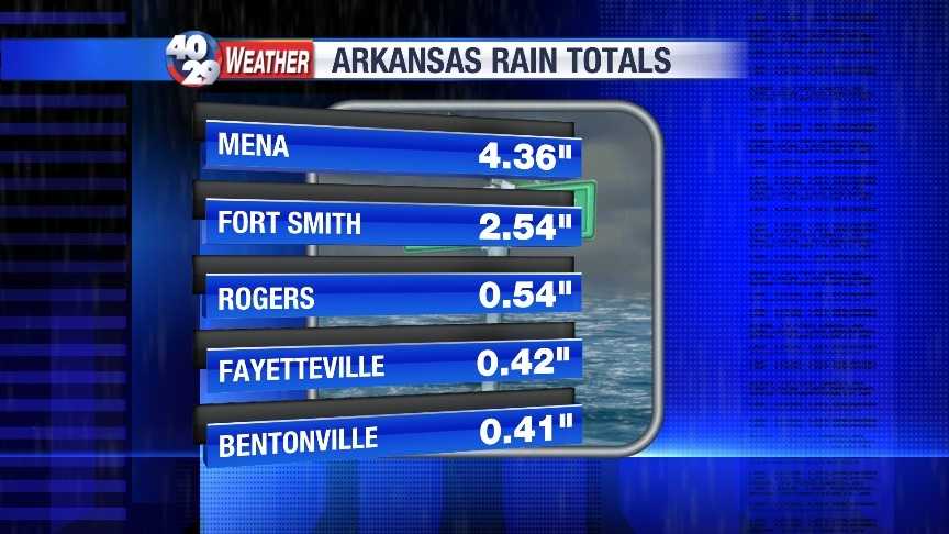 current rainfall totals by zip code