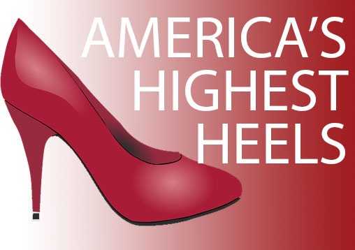 Highest heel shoes on sale in the world