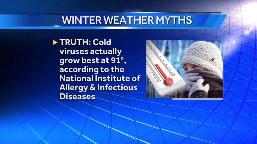 13 Winter Weather Myths