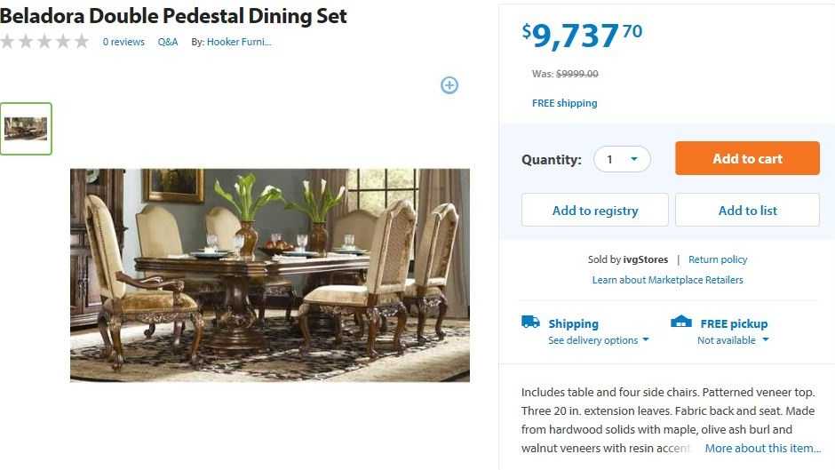 Could you buy this? 100 most expensive items