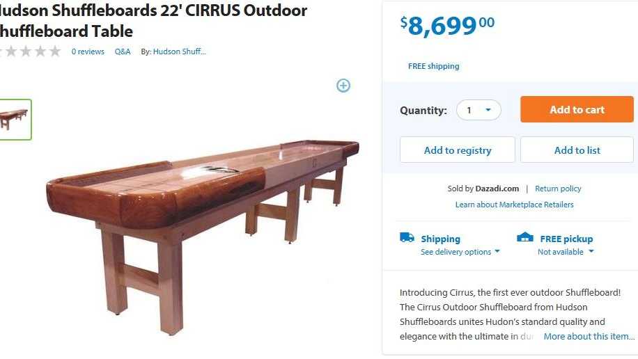 Could you buy this? 100 most expensive items