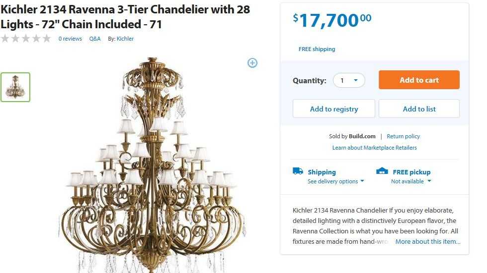 Could you buy this? 100 most expensive items