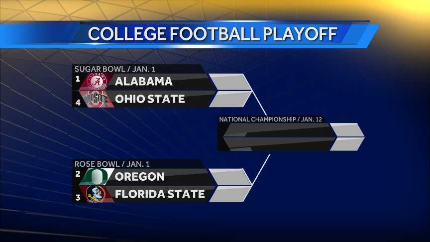 Alabama, Oregon, FSU, Ohio State Are In Playoff