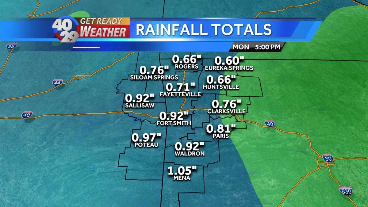 Heavy Rain This Weekend