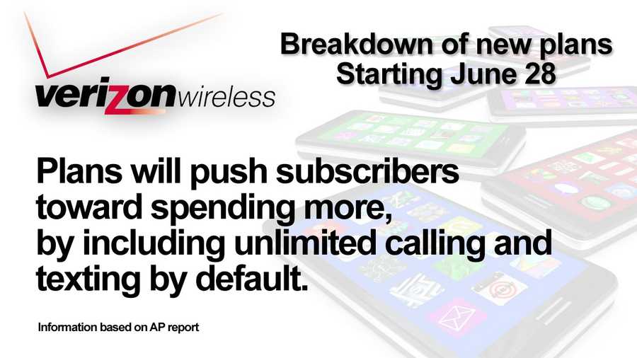 Breakdown Verizon's new data plans