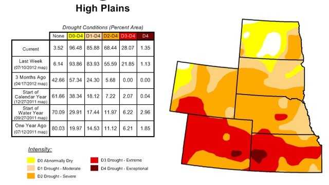 New drought maps show worsening conditions across the U.S.