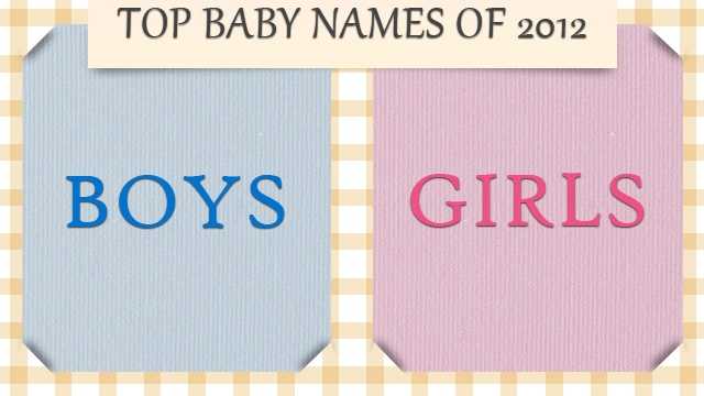 Find out the top 10 baby boys names and top 10 baby girls names of 2012, provided by the Social Security Administration.