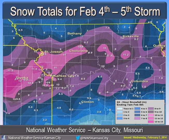 Find out who got the most snow Click here