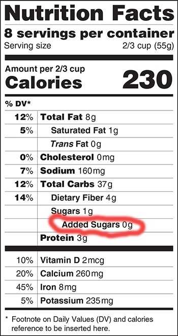 What are added sugars on nutrition labels