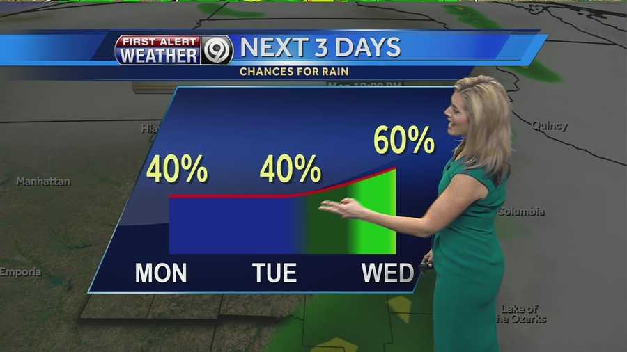 KMBC's Erin Little tells us when we should expect storms this week.