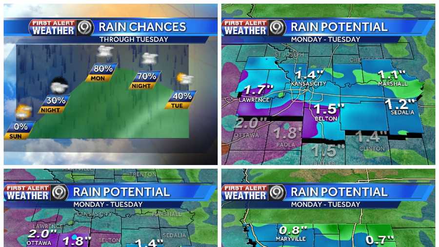 Rain timeline for Sunday - Tuesday