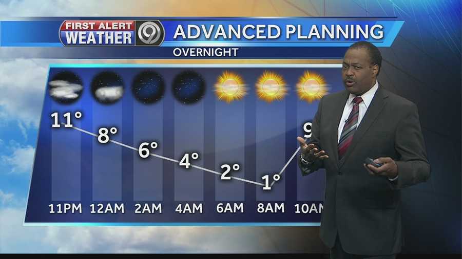 Temperatures to plunge overnight, but warmer days lie ahead