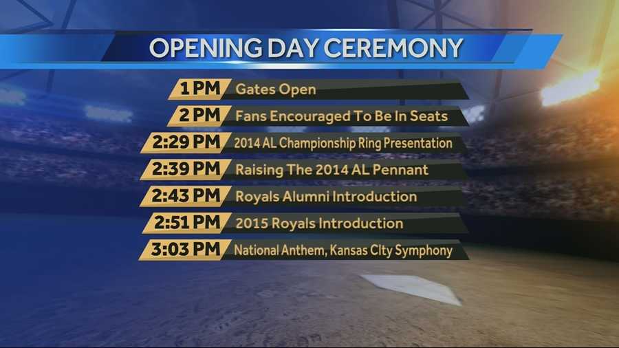 Everything you need to know for Opening Day