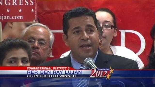 Rep. Ben Ray Lujan, D-N.M., has won a third straight term in Congress.