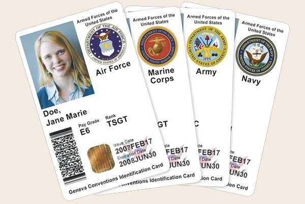 military id international travel