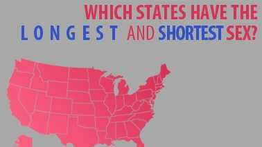 Which states have the longest and shortest sex?