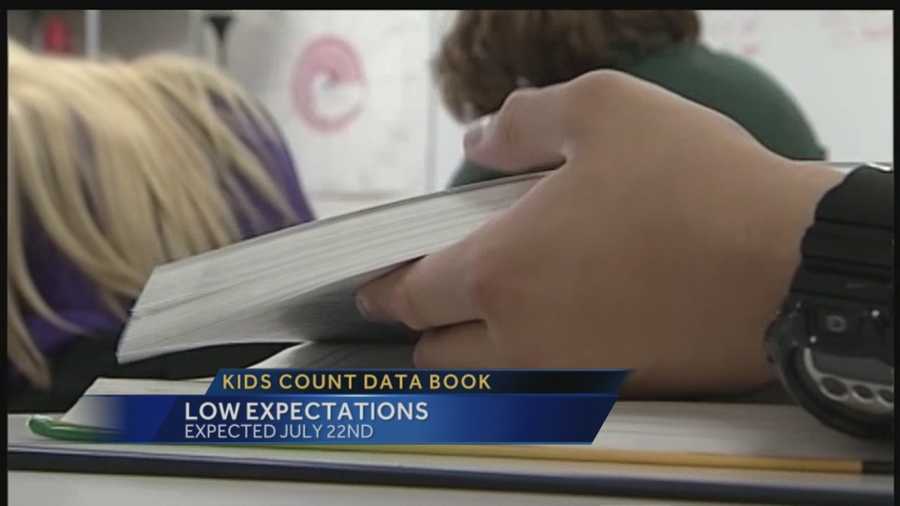 Kids Count Data Book