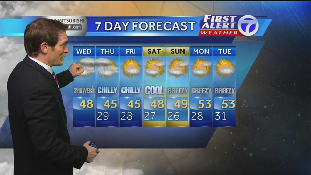 Snow, rain make for soggy Wednesday morning