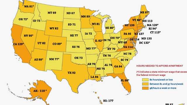 What's the liveable housing wage for each state?