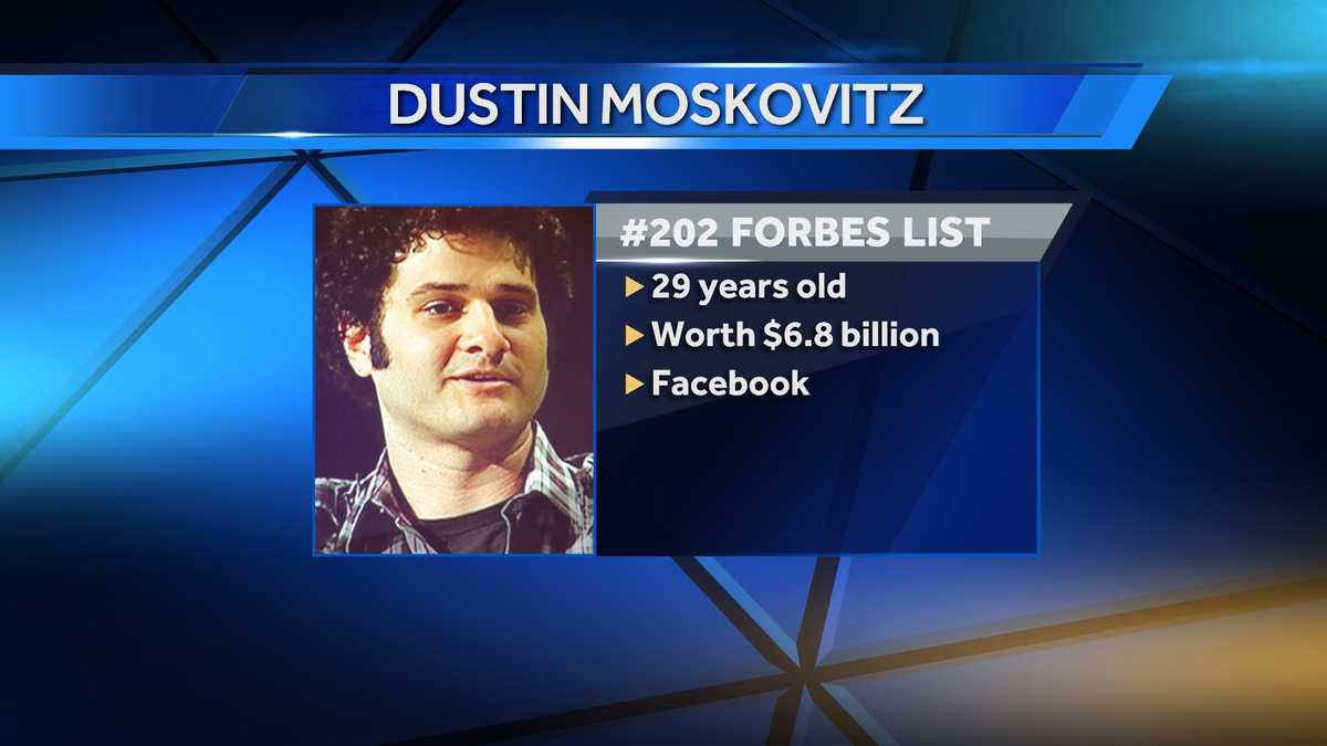 Forbes billionaires under 40