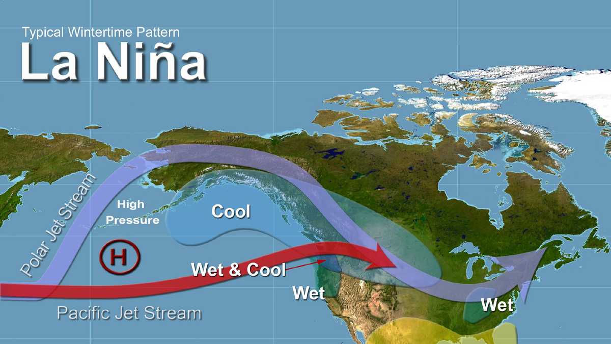 Oklahoma La Nina Watch Issued