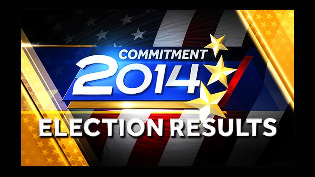 VOTE RESULTS Monterey County