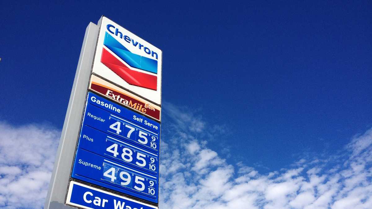 Gas prices soar in California as supply shrinks